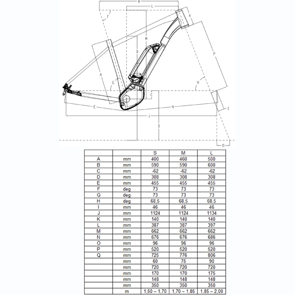 YCross-geom